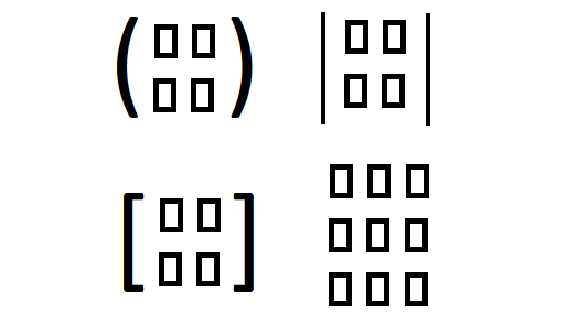 Matrices