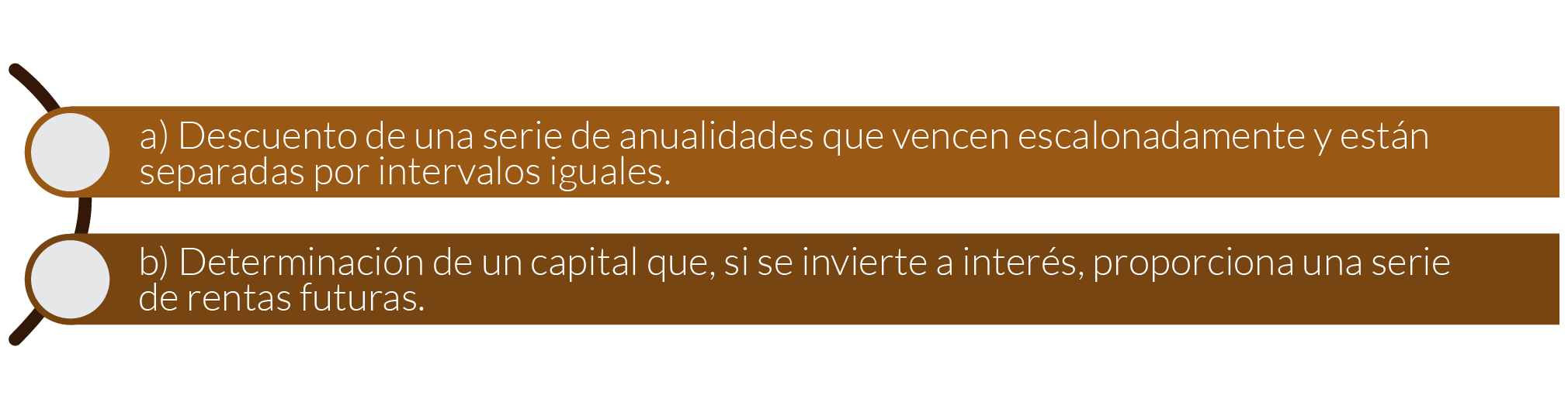 Modalidades de anualidades ordinarias