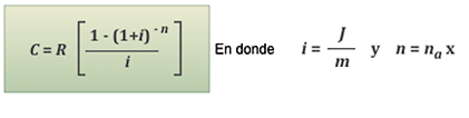 Fórmula valor presente
