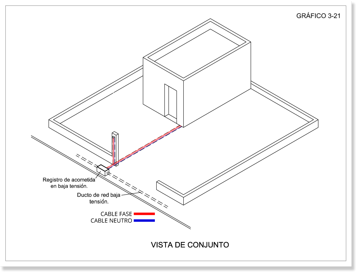  Imagen de una acometida subterránea por columna desde una vista de conjunto