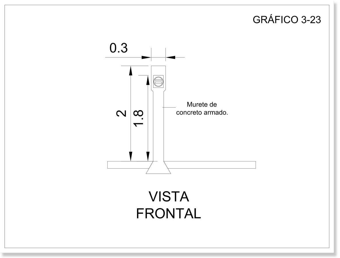Gráfico de una acometida subterránea por columna desde una vista frontal