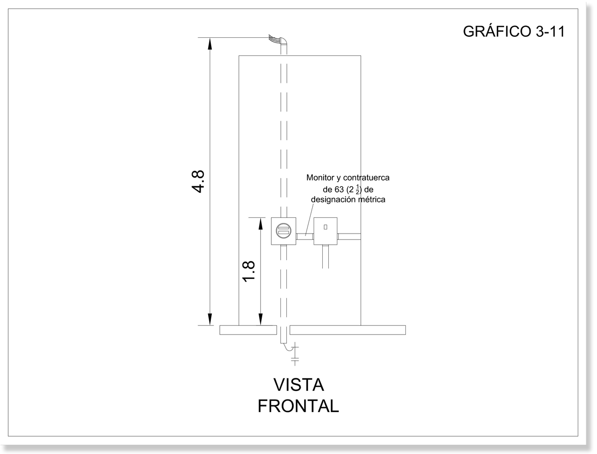 Gráfico de una acometida aérea (25 kw- 50kw)  por barda frontal desde una vista frontal