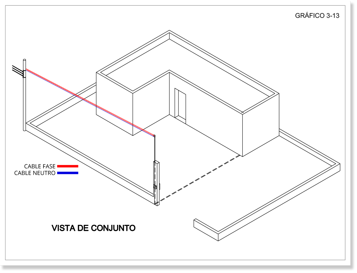  Imagen de una acometida aérea (25 kw- 50kw) por columna desde una vista de conjunto