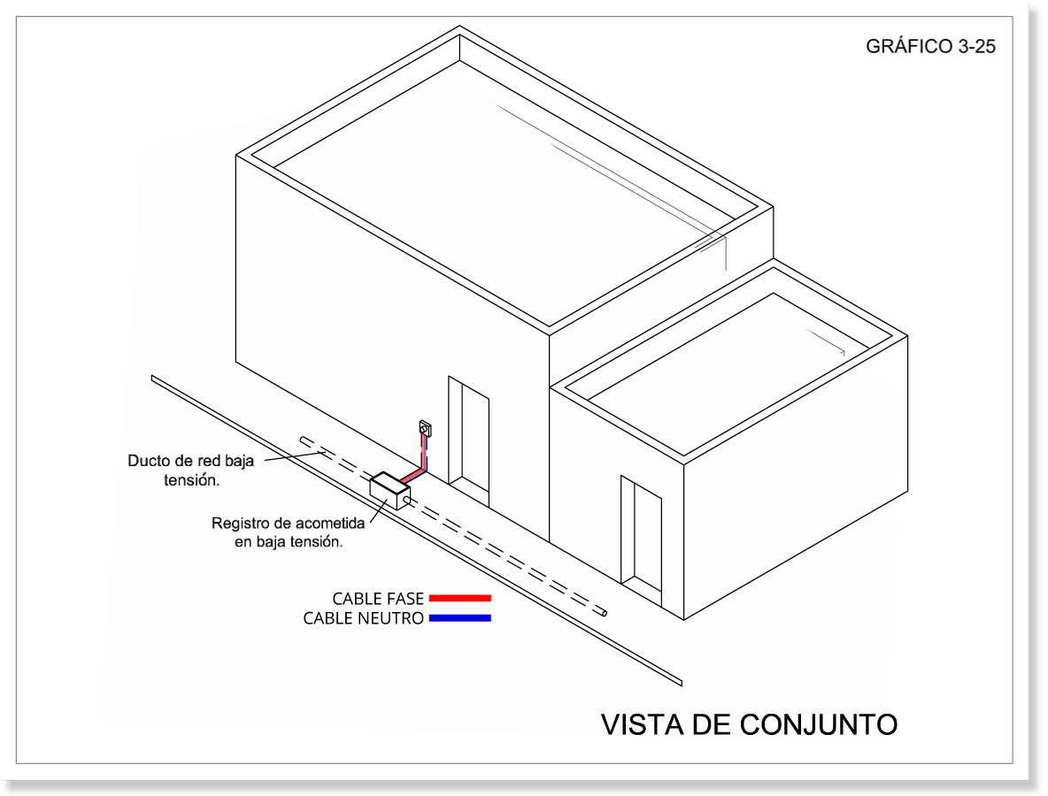  Imagen de una acometida subterránea (25 kw- 50kw) por muro desde una vista de conjunto