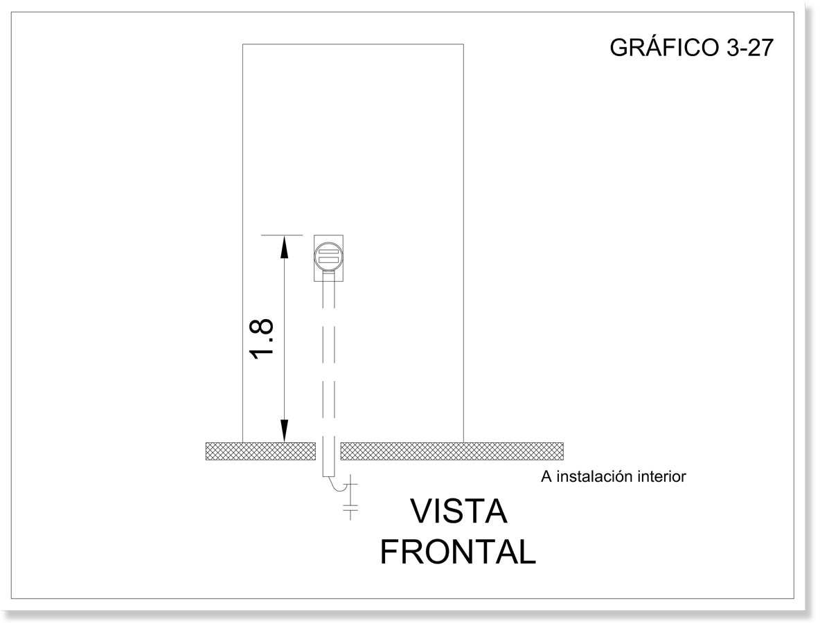 Gráfico de una acometida subterránea  (25 kw- 50kw)  por muro desde una vista frontal