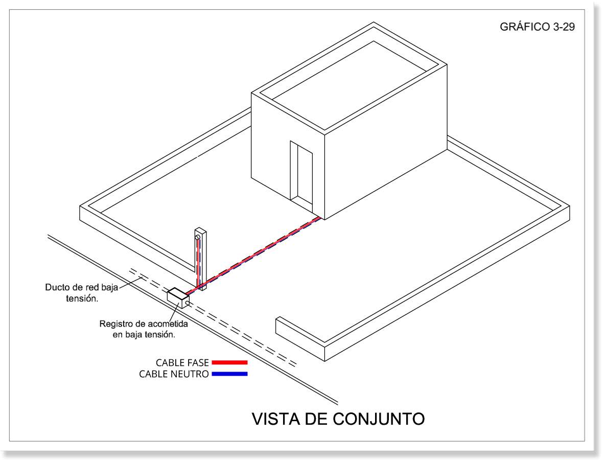  Imagen de una acometida subterránea (25 kw- 50kw)  por columna desde una vista de conjunto