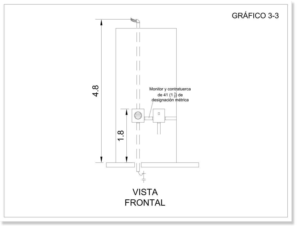  Gráfico que muestra las partes y materiales de  una acometida aérea por barda central