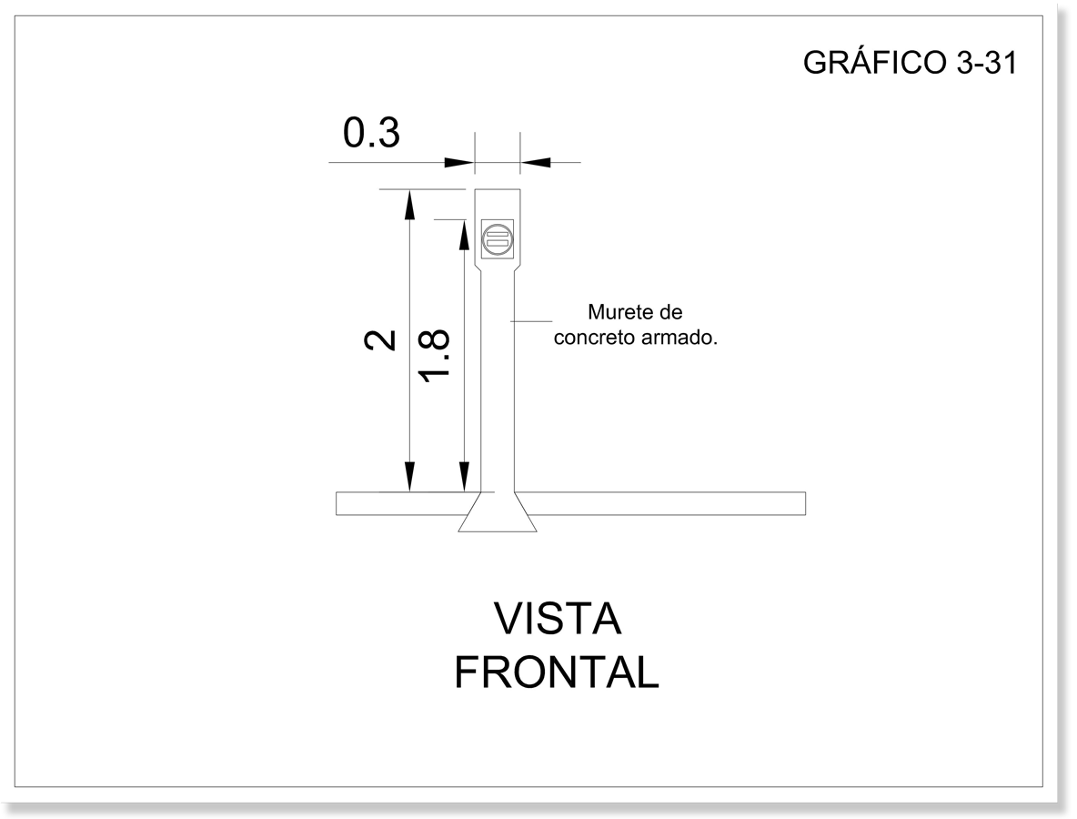 Gráfico de una acometida subterránea (25 kw- 50kw) por columna desde una vista frontal