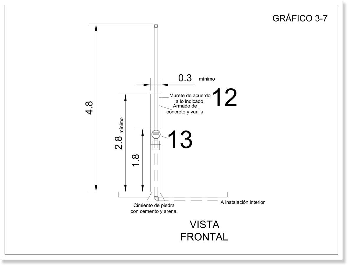 Gráfico de una acometida aérea por columna desde una vista frontal
