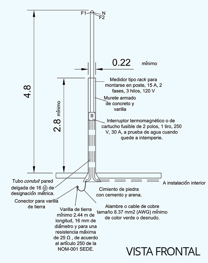 Acometida aérea bifásica por columna (vista frontal)