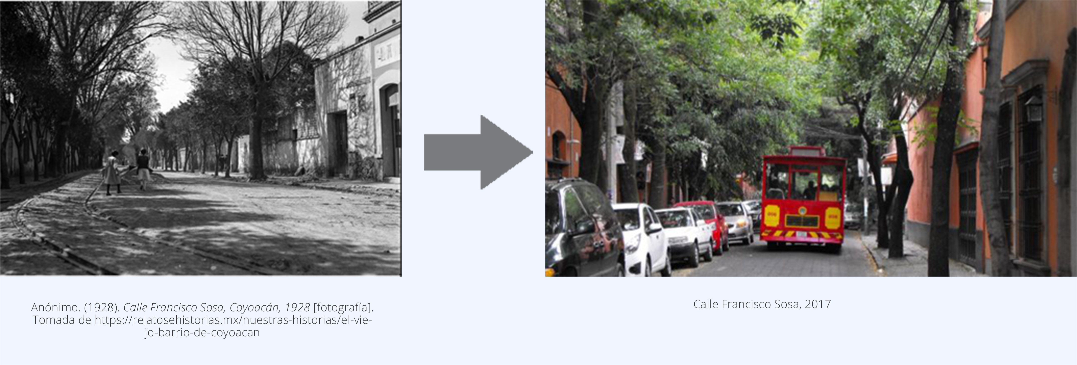 Fotografía del 2017 de la calle Francisco Sosa, Coyoacán