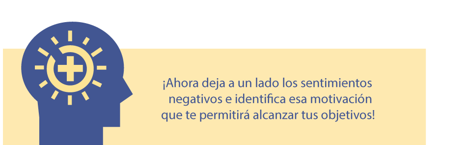 Cabeza con signo + 