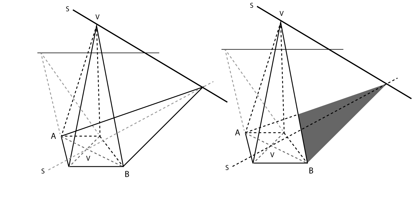 Ejemplo 2
