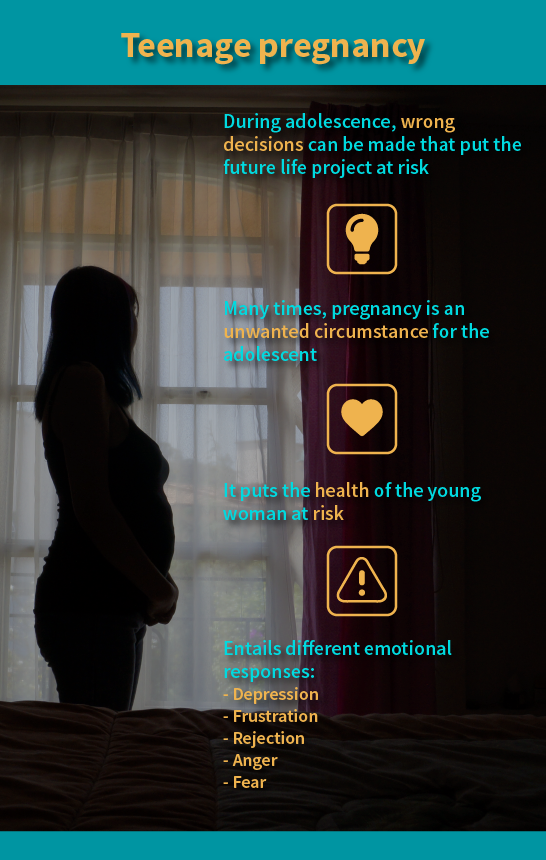 Consequences of teenage pregnancy