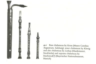 Chalumeaux