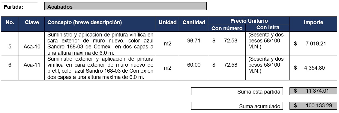 Descripción y cálculo del importe del Acabado de la Familia García Descripción y cálculo del importe del Acabado de la Familia García