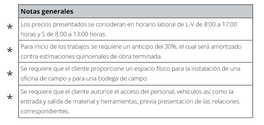 Horario laboral, anticipo, instalaciones y material para la obra de la Familia García Horario laboral, anticipo, instalaciones y material para la obra de la Familia García