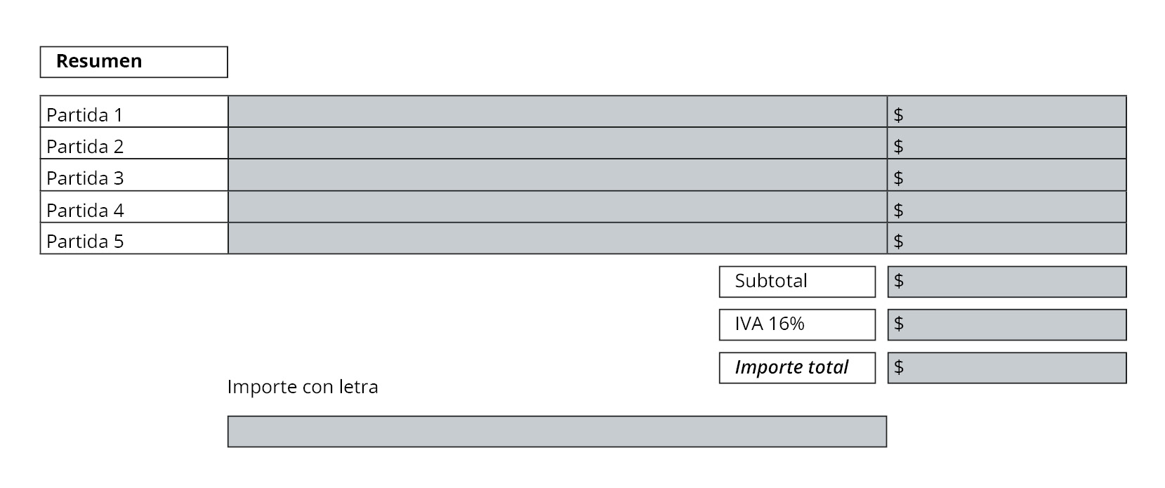 Datos de la sección de Resumen de partidas Datos de la sección de Resumen de partidas