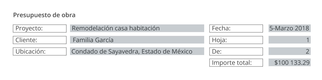 Datos generales del presupuesto de obra de la familia García