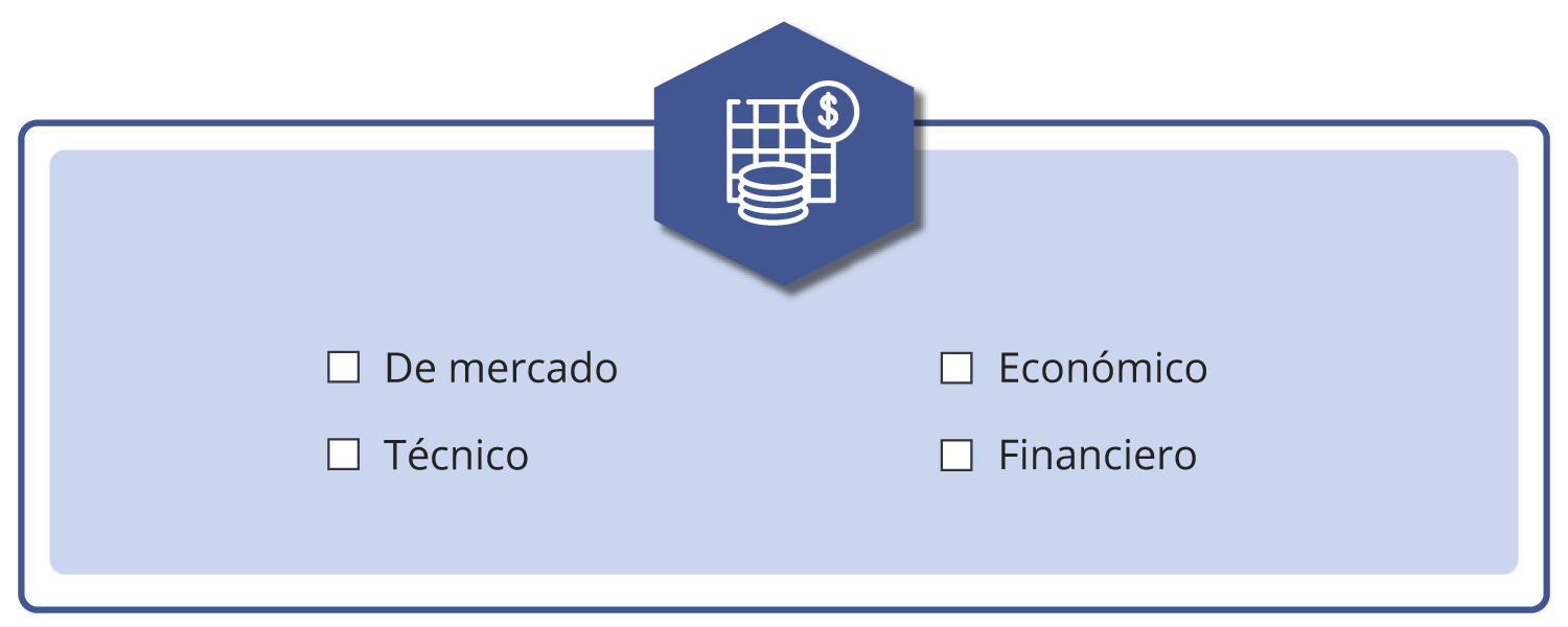 Lista de estudios a considerar para iniciar un proyecto de inversión Lista de estudios a considerar para iniciar un proyecto de inversión