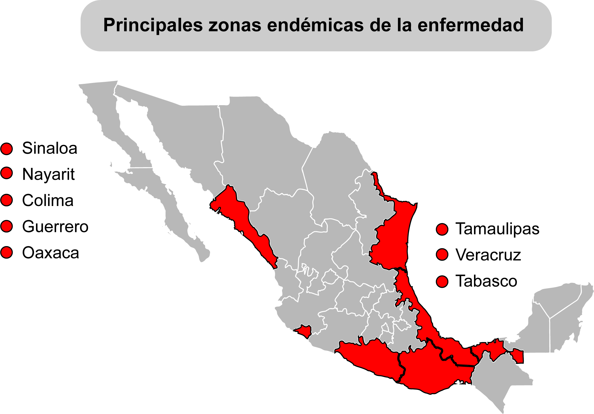 Infografía que muestra las zonas endémicas en México de la enfermedad de Gnatohostomiasis.