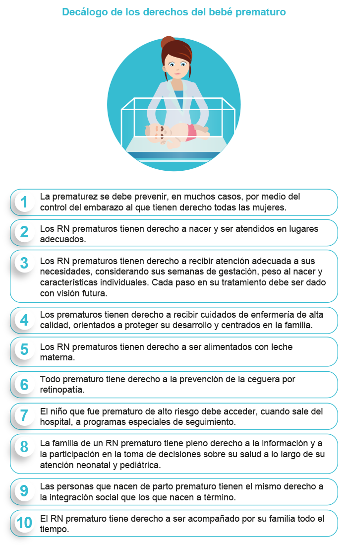 Lista que muestra los derechos del bebé prematuro.