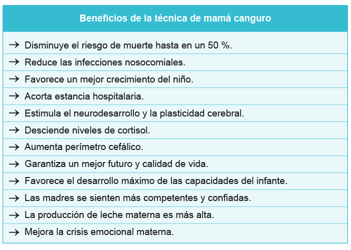 Beneficios de la técnica de madre  canguro
