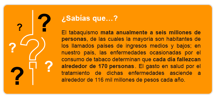 Sabías que...