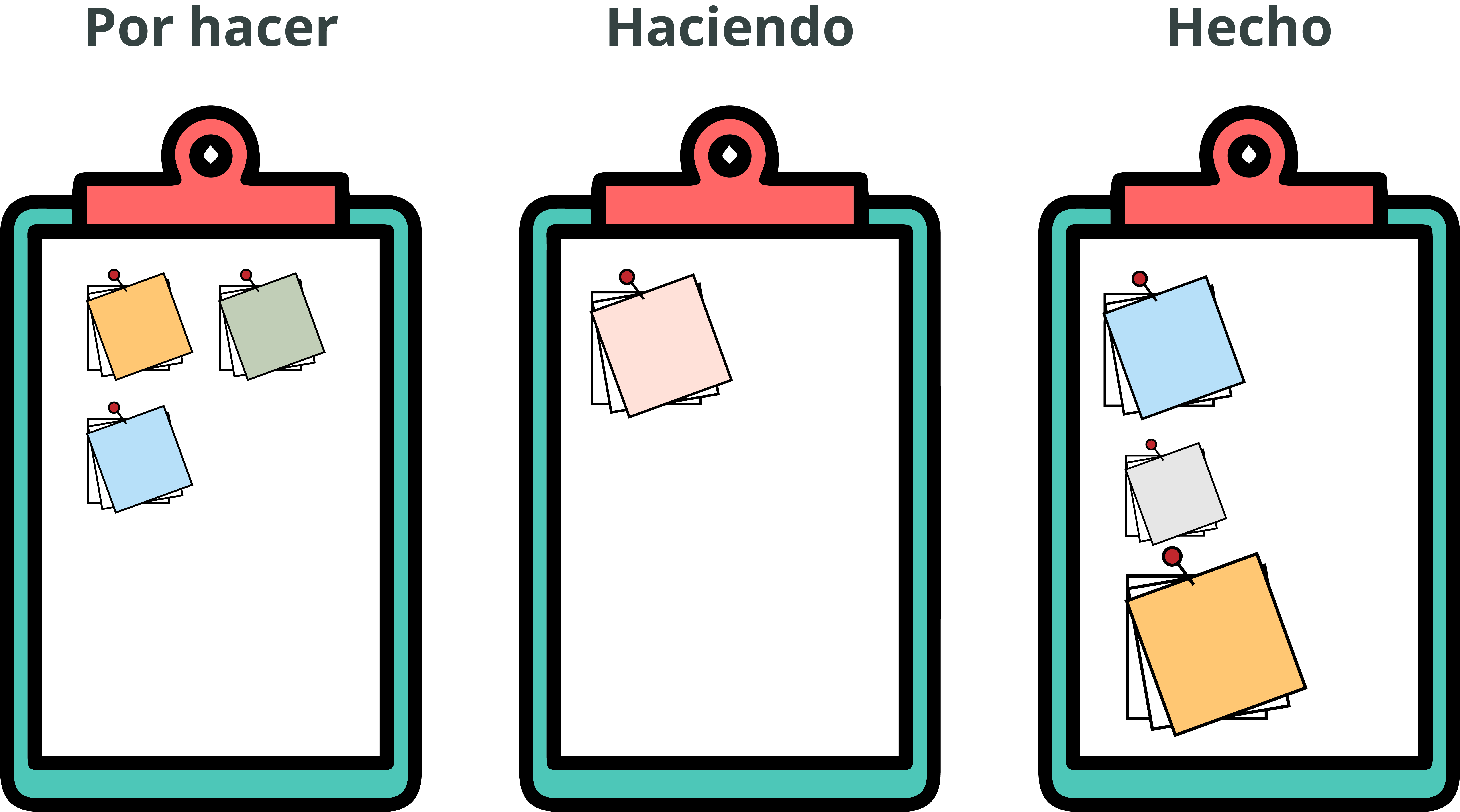 Imagen que muestra tres listas.