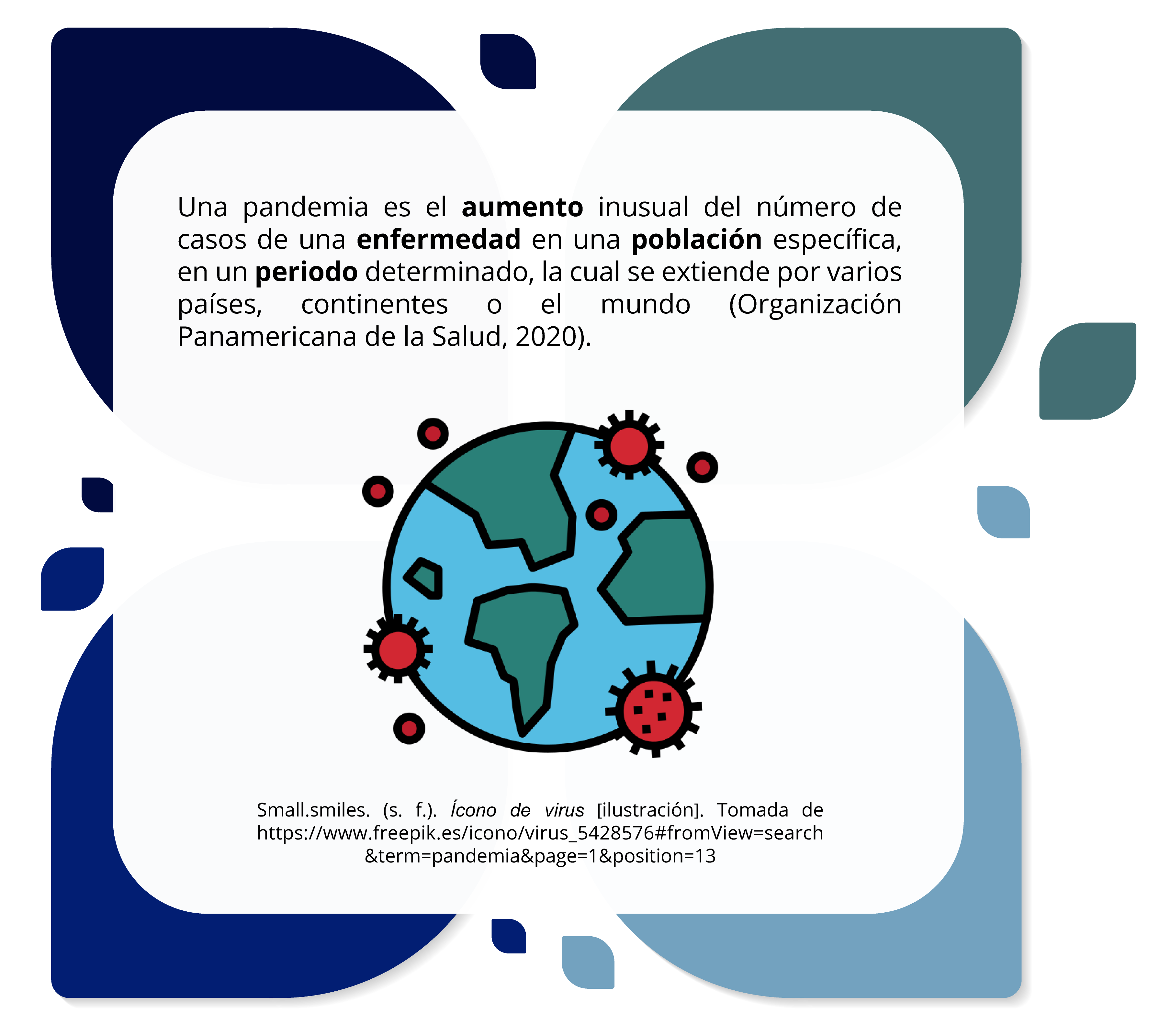 Definición