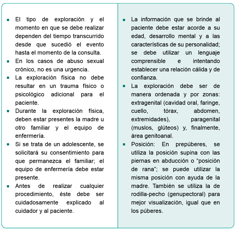 Puntos a considerar para realizar la exploración física.