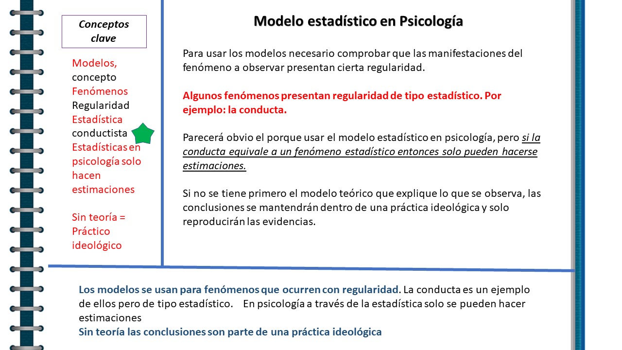 Ejemplo de apunte con el método Cornell.