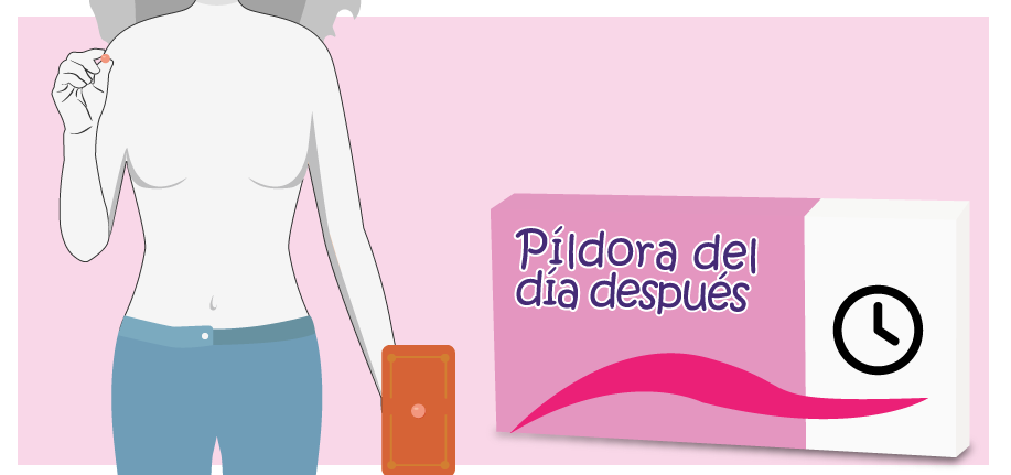 Imagen que muestra el uso de la píldora del día siguiente