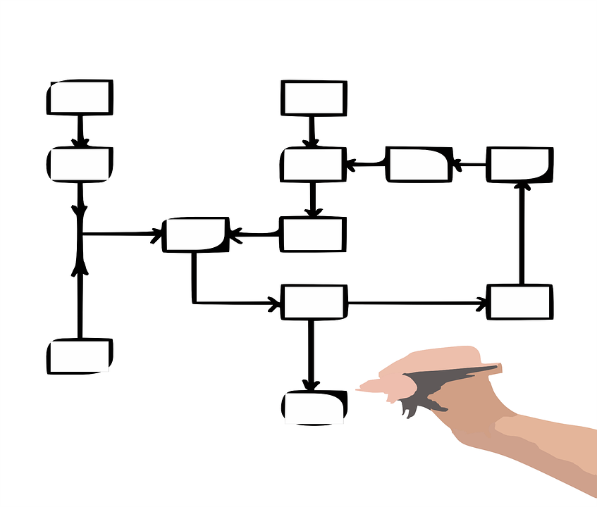 Persona dibujando diagrama de flujo
