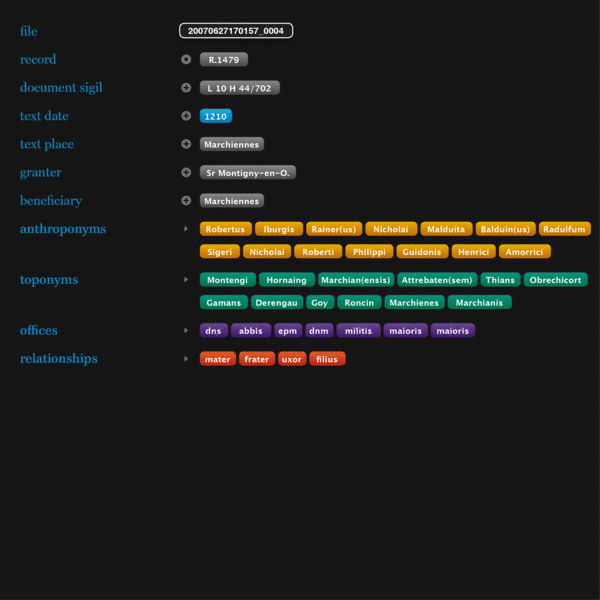 Imagen de una base de datos