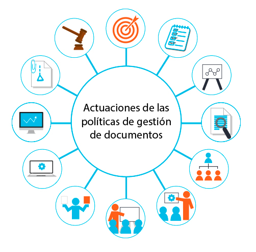 animacion