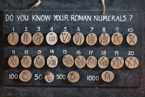 Números romanos Pizarra con números romanos del 1 al 20, 100, 50, 500, 1000