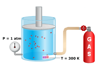 Ilustración de fluidos y ondas Tanque de agua conectado a tanque y barómetro