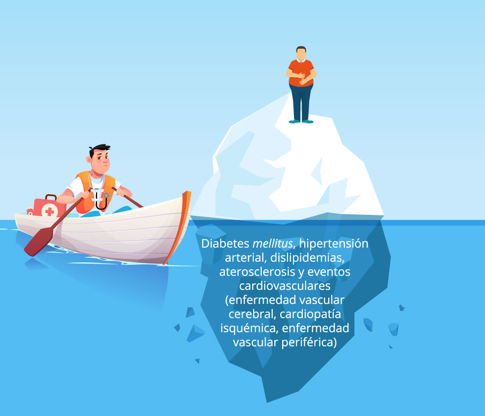 Iceberg