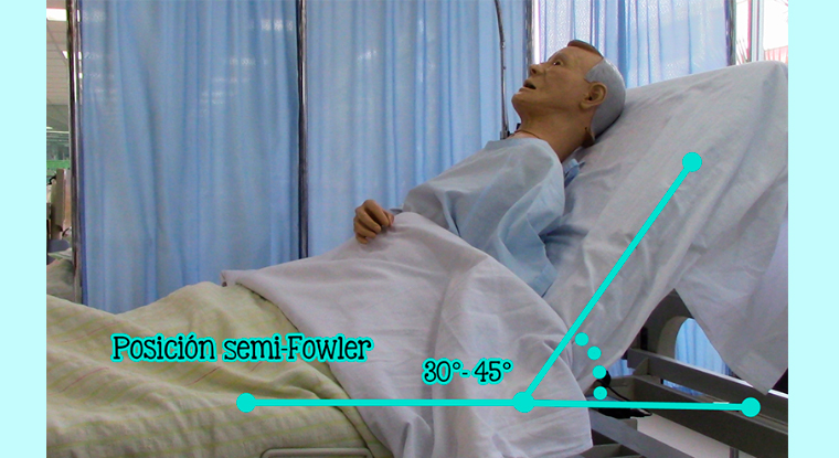 Maniquí en posición semifowler