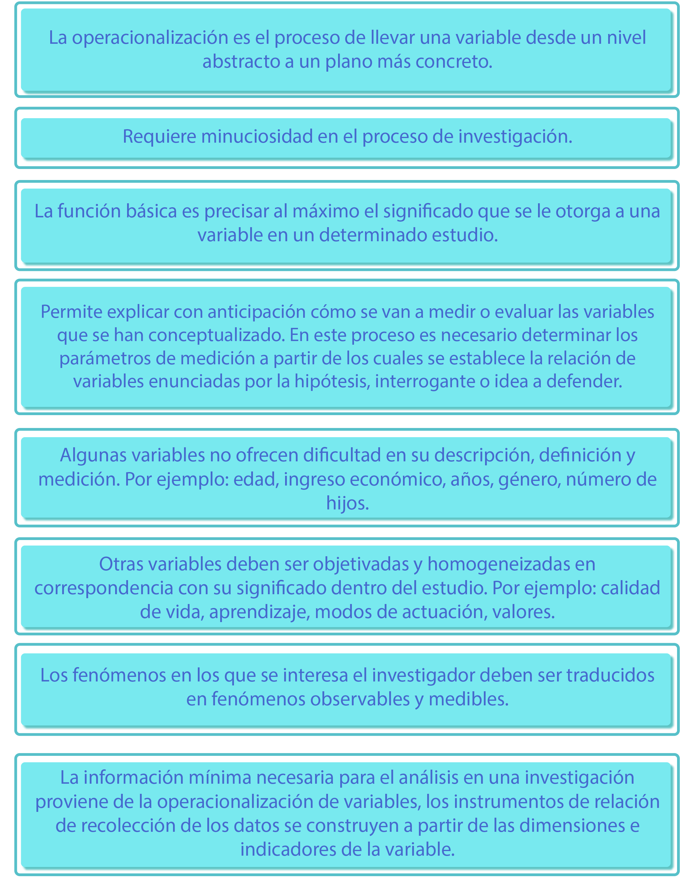 Gráfico que detalla algunas consideraciones para la operacionalización de las variables.