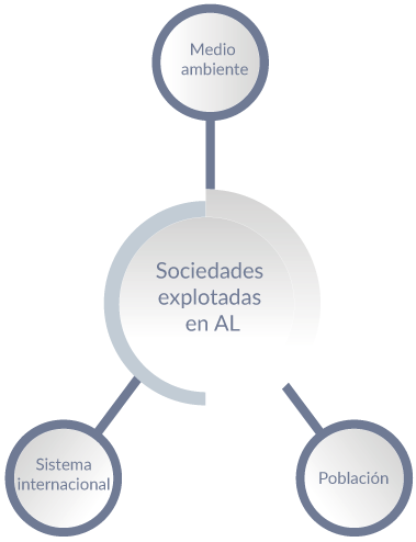 diagrama
