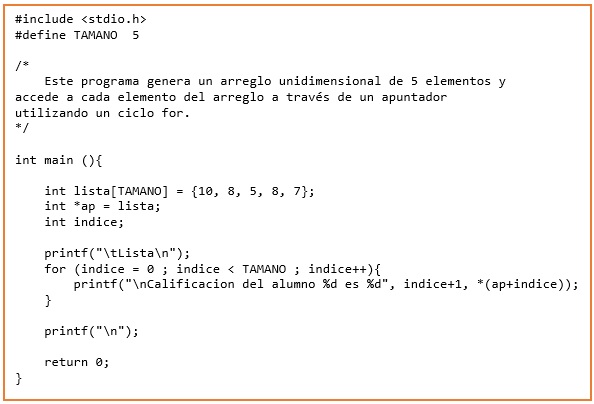 Esquema