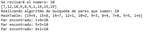 Diagrama de bloques