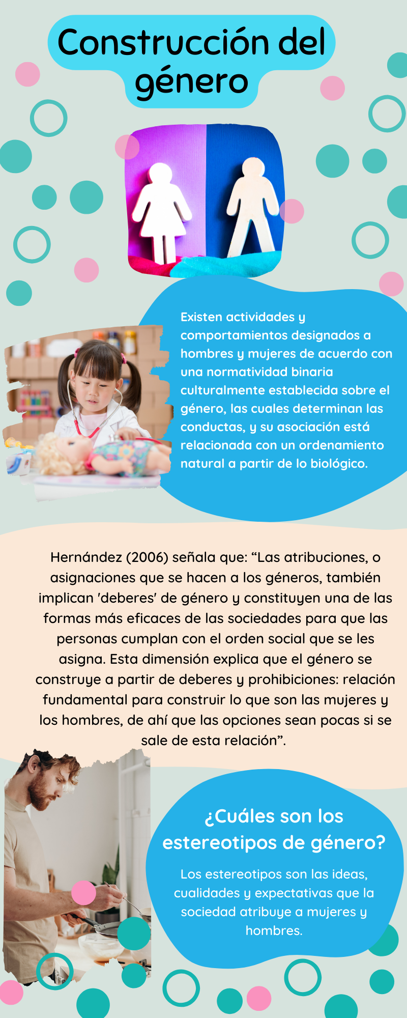 Conceptualización del género