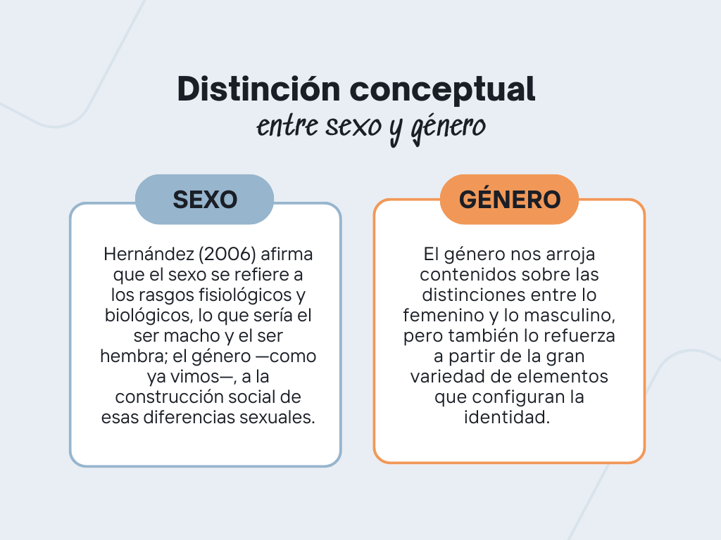 Distinción conceptual entre sexo y género