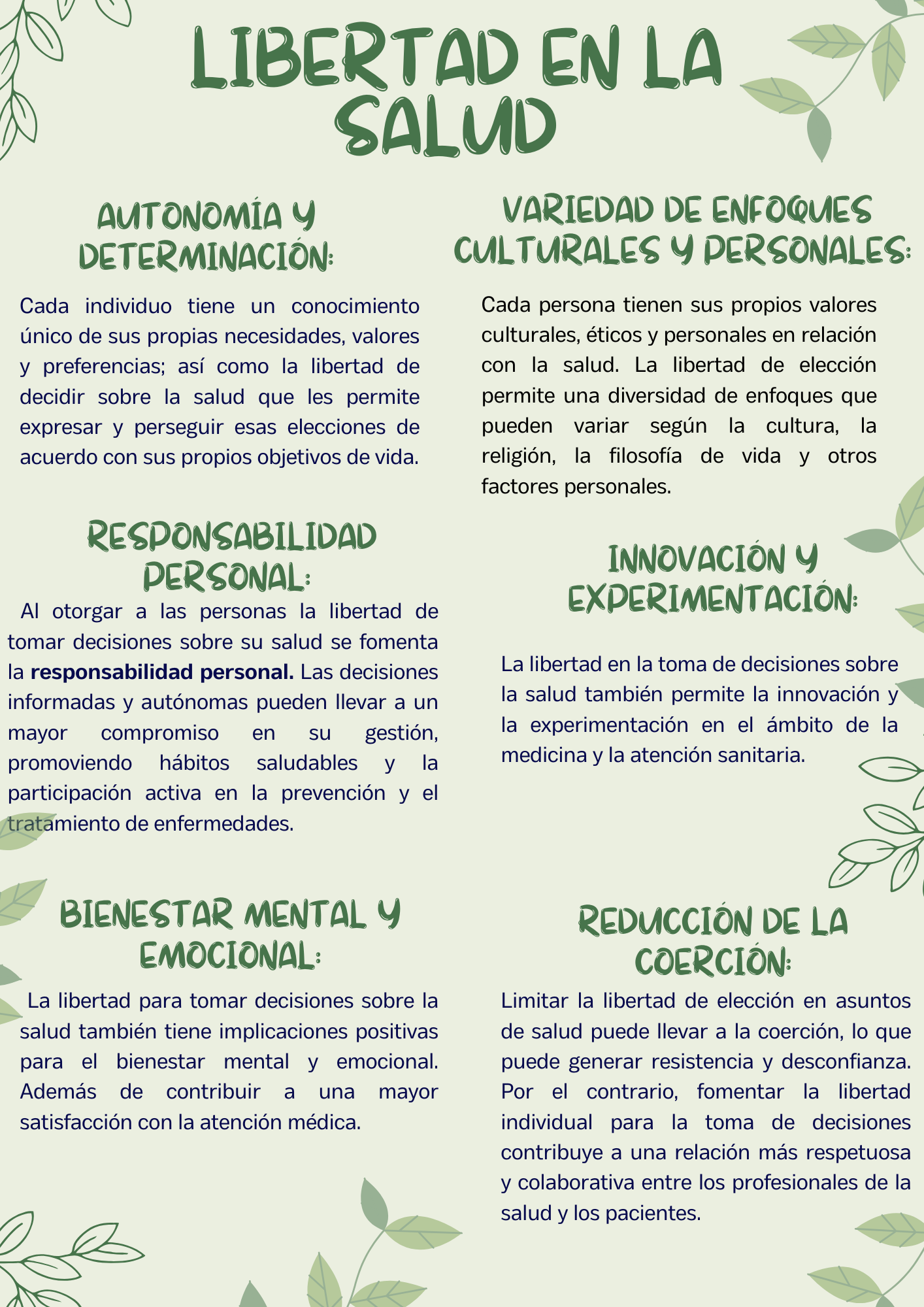 Infografía sobre los tipos de libertades en la salud