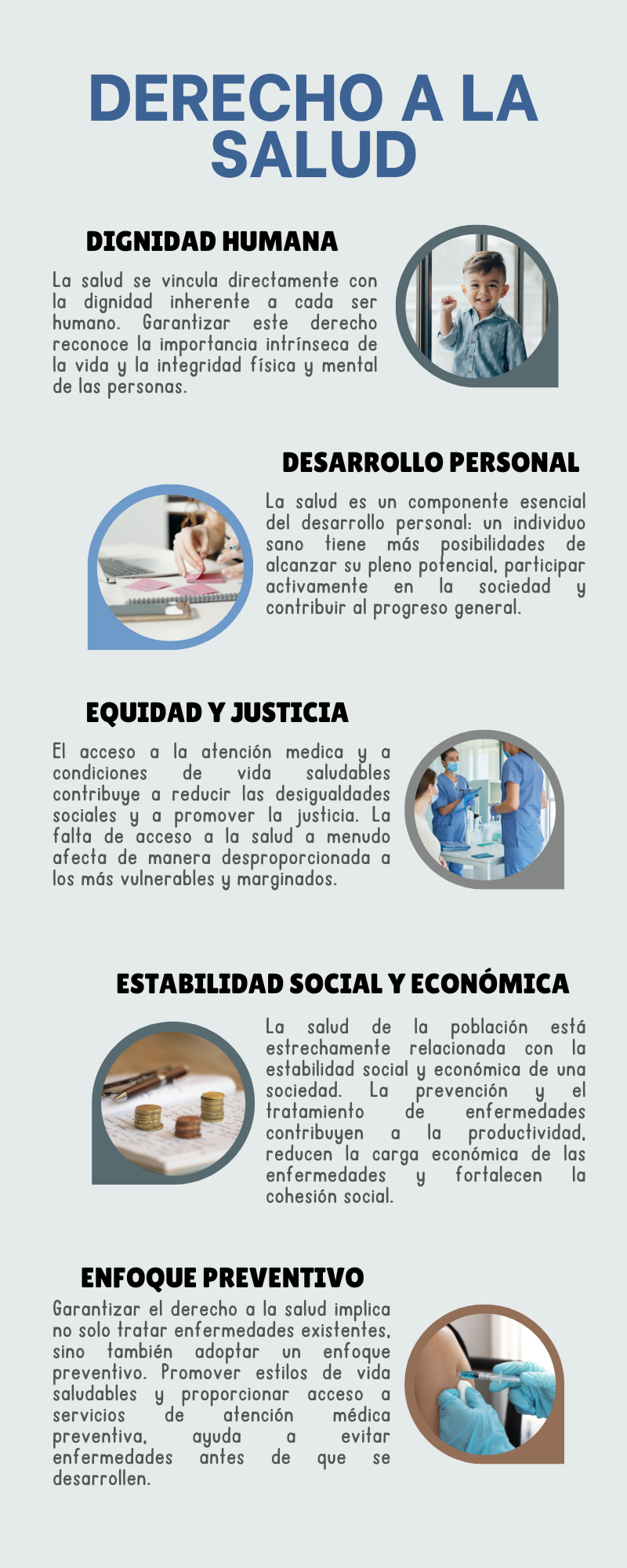 Infografía sobre el derecho a la salud
