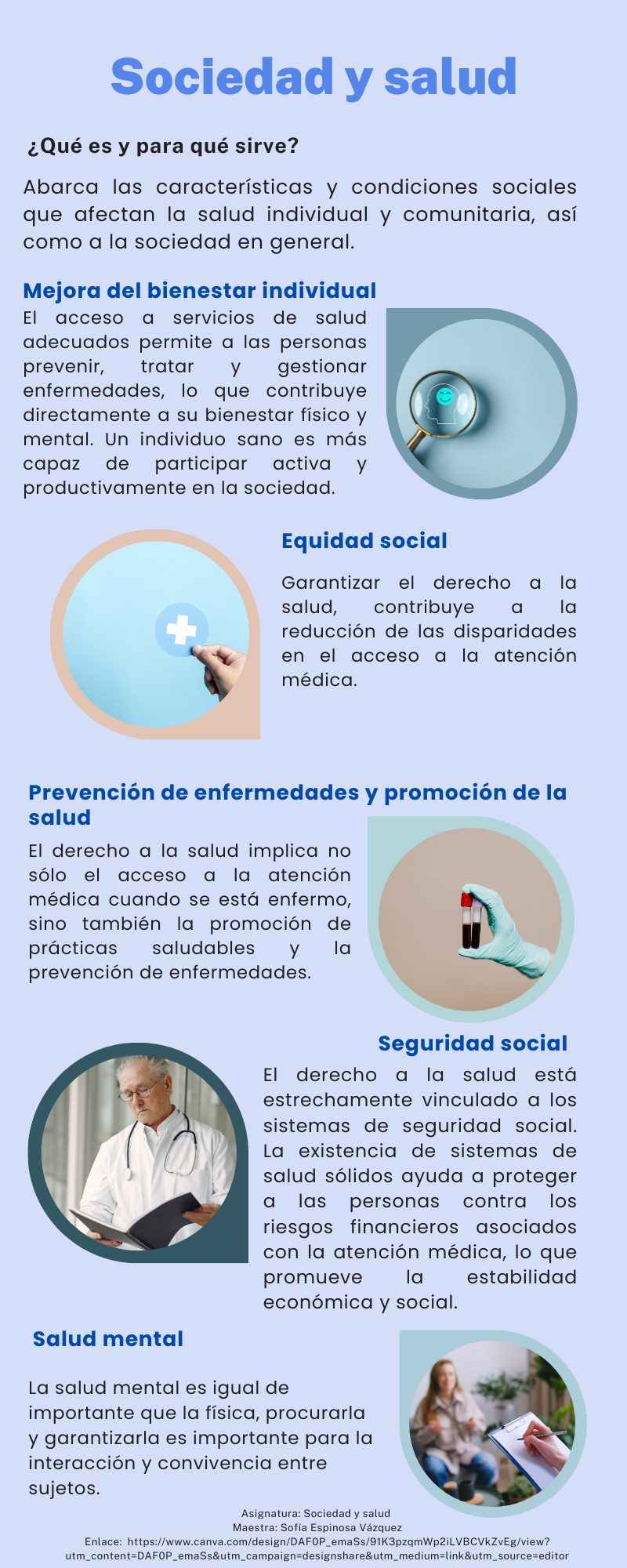 Infografía que relaciona la salud y sociedad