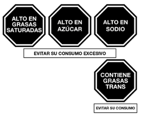 Octógonos de advertencia para el consumidor